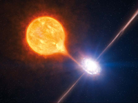 Vue d'artiste du trou noir émettant de puissants jets de particules. Lamatière arrachée par effet de marée à l'étoile compagnon (en jaune)fournit l'énergie nécessaire à l'accélération des jets en formant undisque d'accrétion et en tombant dans
